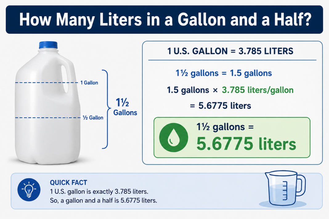 How Many Liters in a Gallon and a Half?