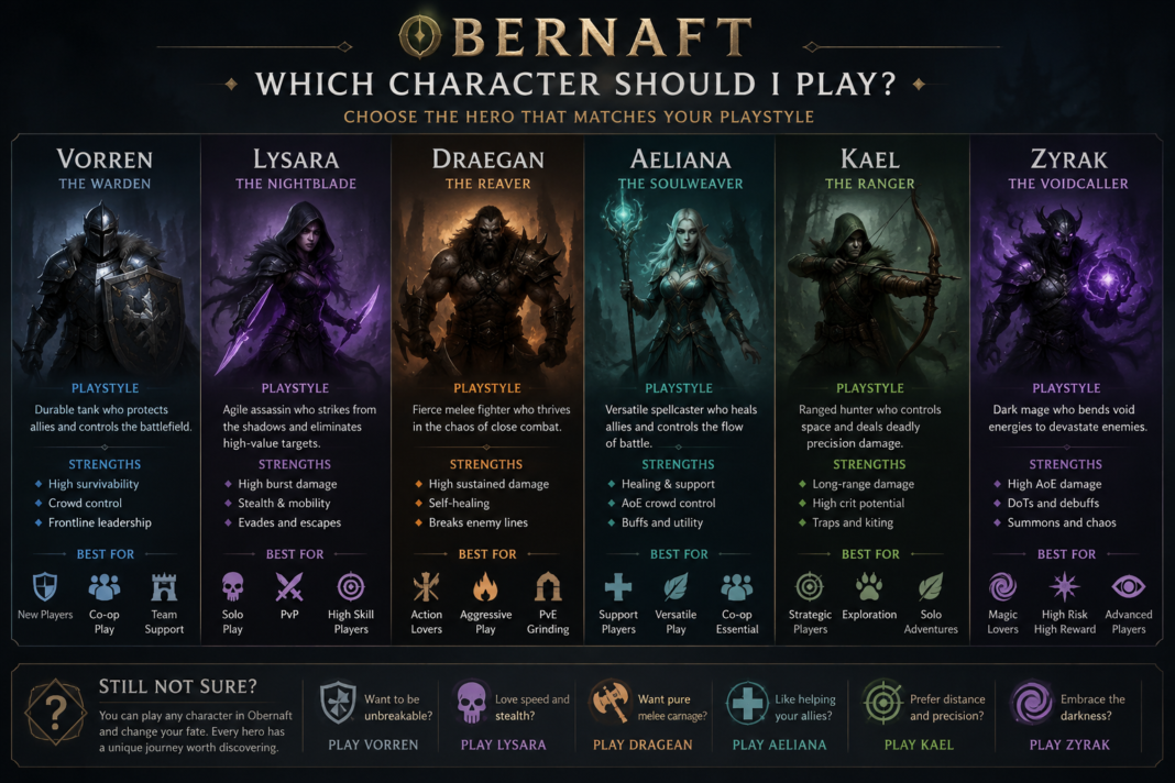 Which Obernaft Character Should I Play