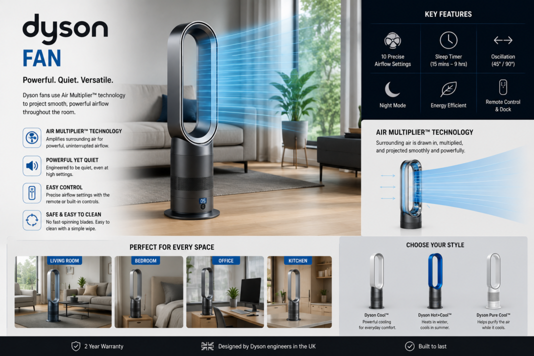 Dyson Fan