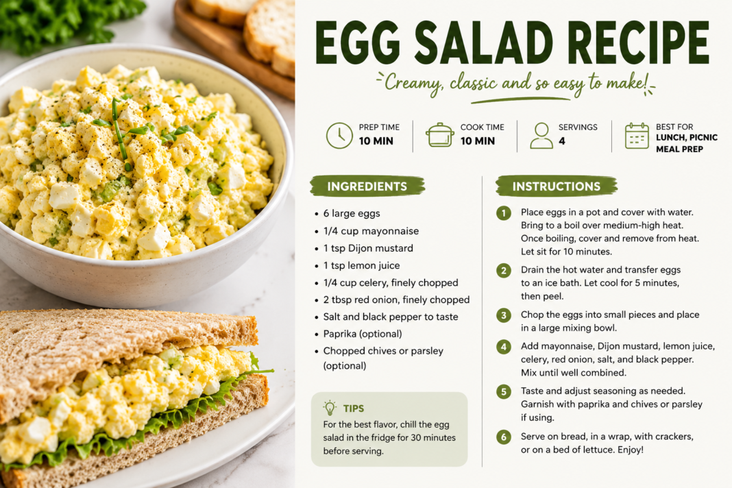 Egg Salad Recipe