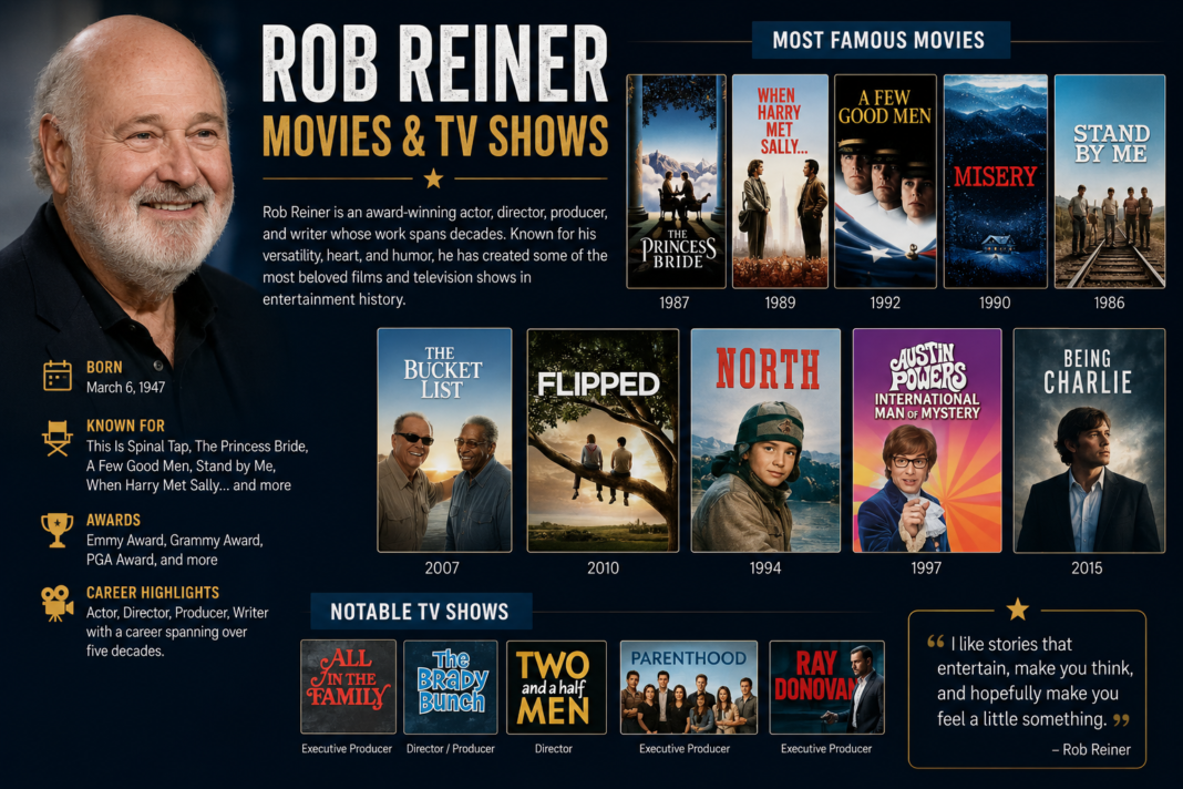 Rob Reiner Movies and TV Shows
